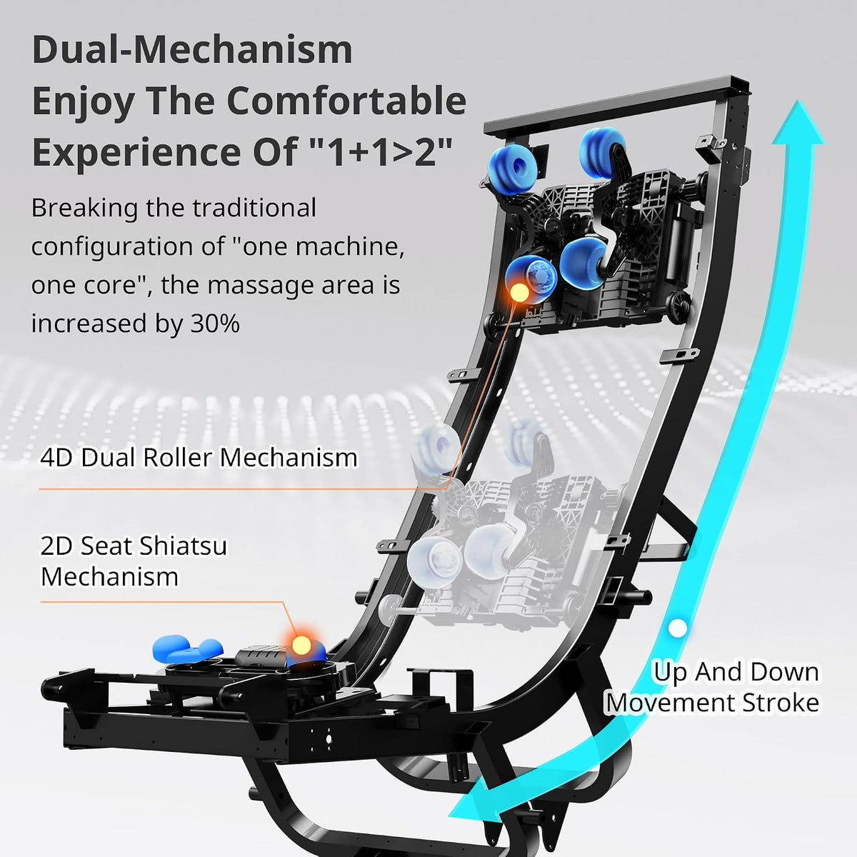 4D Massage Chair 4D+2D Dual Mechanism Zero Gravity with Heat