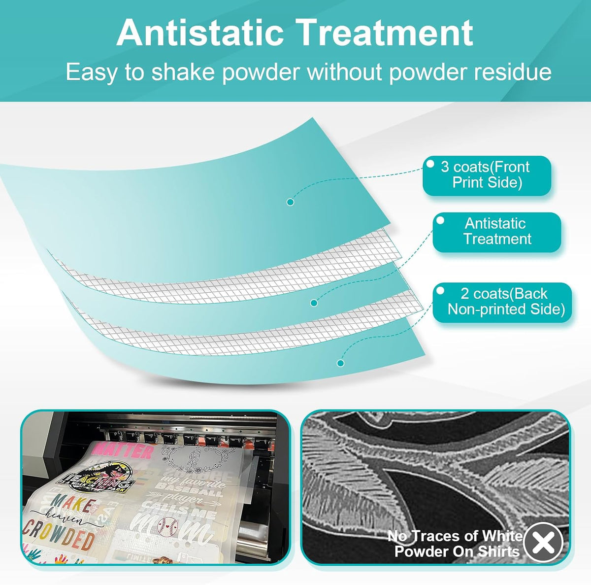 Premium DTF Transfer Film - Double Sided Matte PET Film for Direct Transfer Film Printing - Clear Print, High Ink Absorption & Easy Peel (A3 / A4 / 24" Roll)