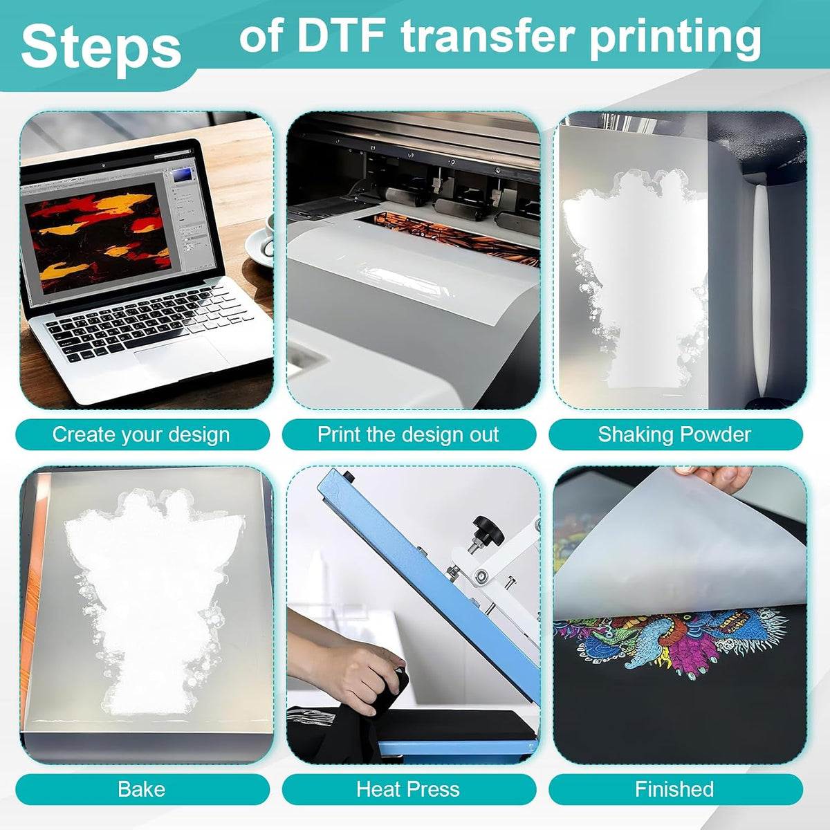 Premium DTF Transfer Film - Double Sided Matte PET Film for Direct Transfer Film Printing - Clear Print, High Ink Absorption & Easy Peel (A3 / A4 / 24" Roll)