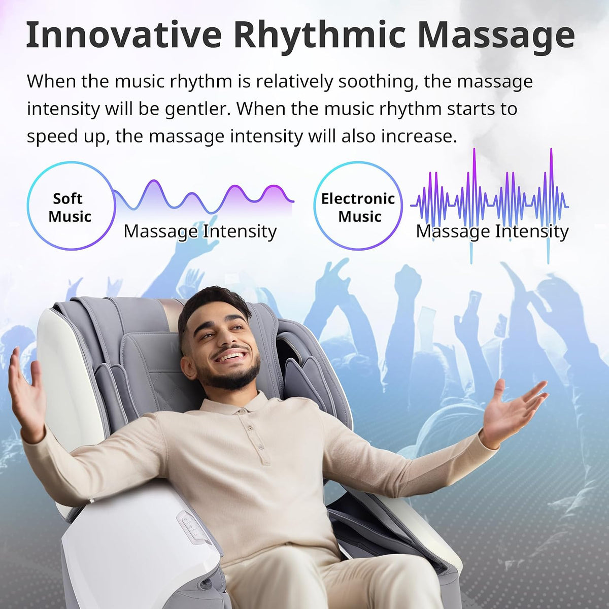 4D Massage Chair 4D+2D Dual Mechanism Zero Gravity with Heat