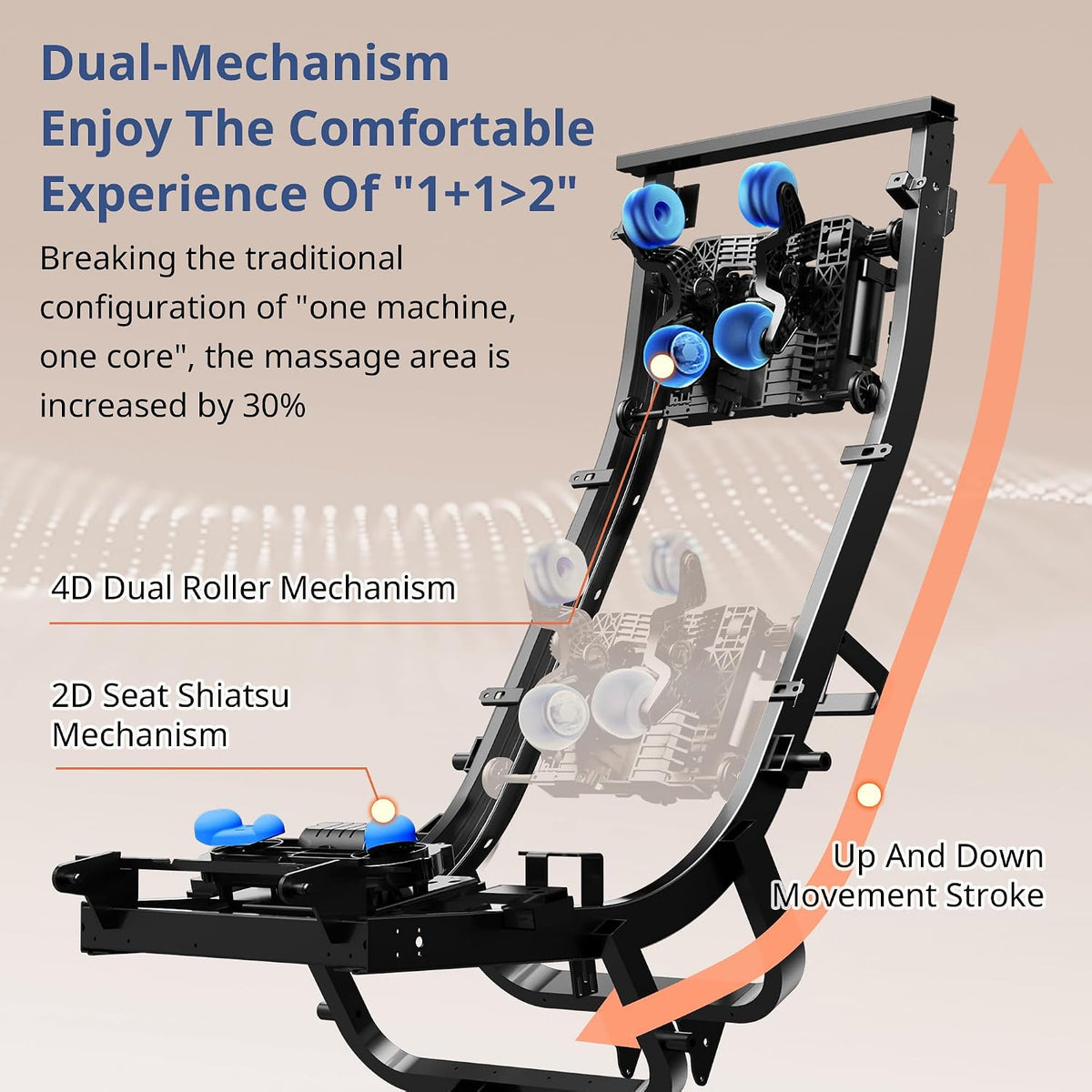 4D Massage Chair 4D+2D Dual Mechanism Zero Gravity with Heat