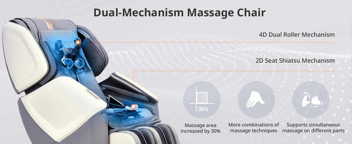 4D Massage Chair 4D+2D Dual Mechanism Zero Gravity with Heat