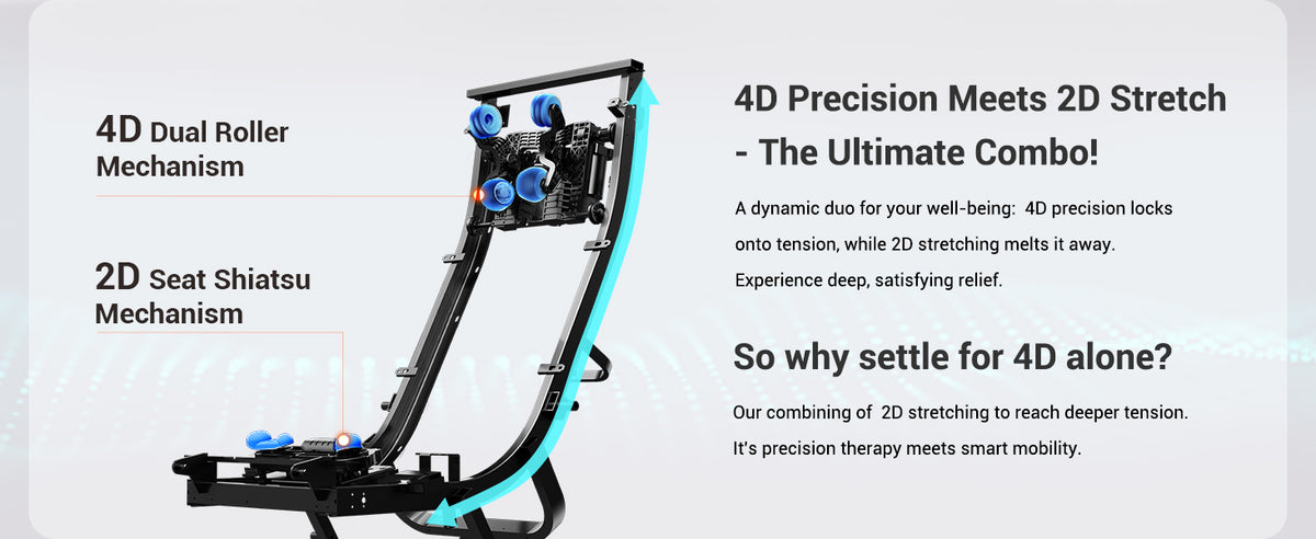 4D Massage Chair 4D+2D Dual Mechanism Zero Gravity with Heat