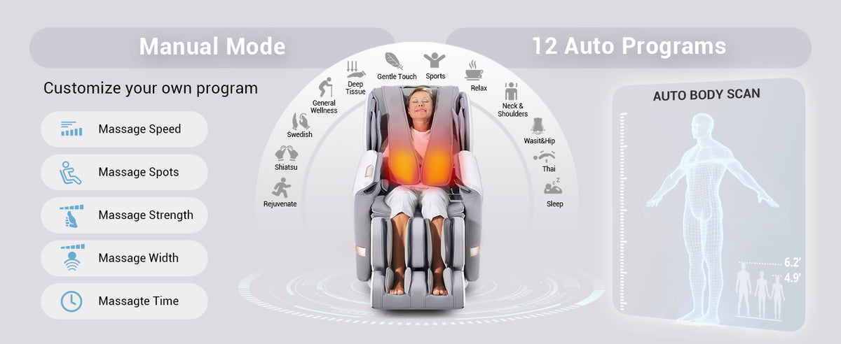 4D Massage Chair 4D+2D Dual Mechanism Zero Gravity with Heat