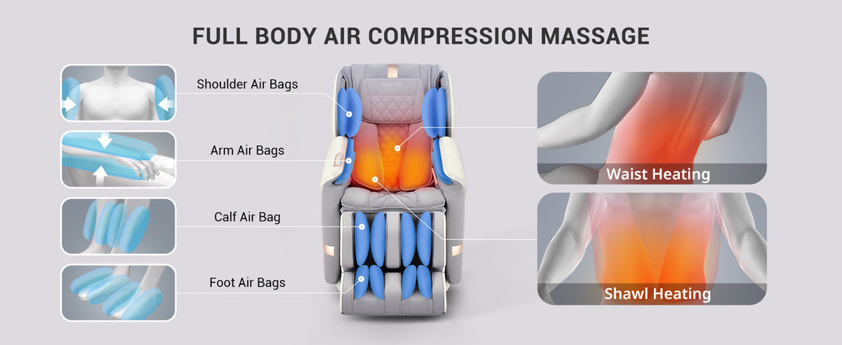 4D Massage Chair 4D+2D Dual Mechanism Zero Gravity with Heat